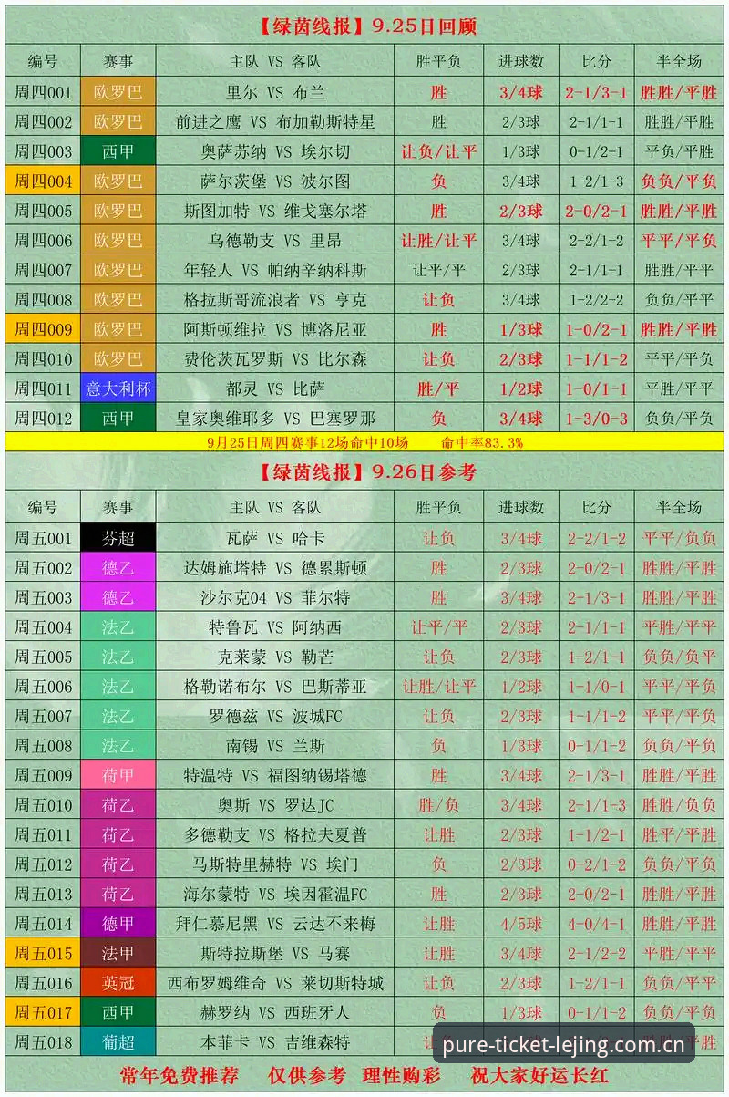 乐竞体育平台官网直装 vs 安卓版赛事推荐：多花5分钟找错入口，值吗？
